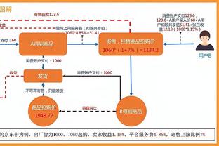 塞维利亚垫底出局，拉莫斯社媒发文鼓励球队：我们可以昂首离开